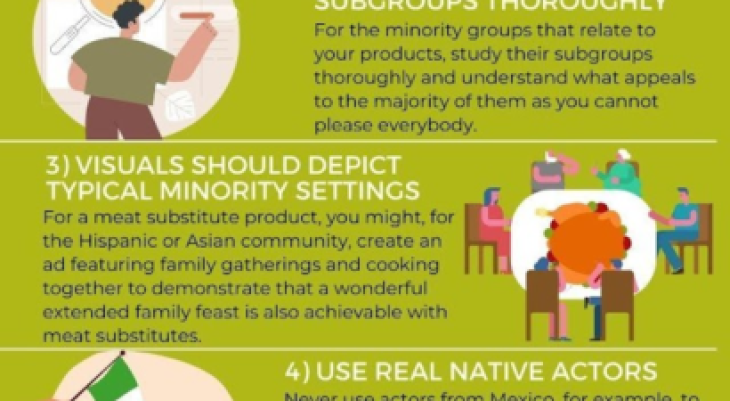 The Ultimate Guide for Creating Diversity-Friendly Ads