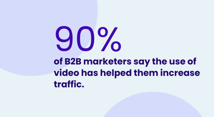 Elevate B2B Marketing News Weekly Roundup: The Rising Pull of B2B Video, Google Adds Followed Searches & Tests Notes