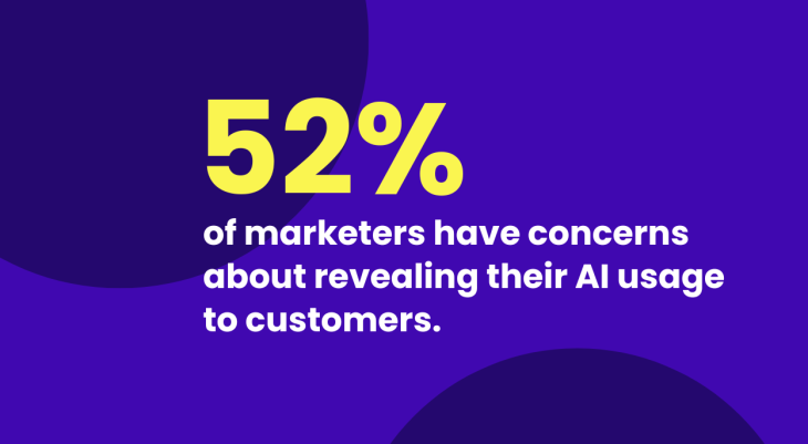 Elevate B2B Marketing News Weekly Roundup: B2B Content Value Study, Google’s New Gemini AI, & LinkedIn Expands Newsletters