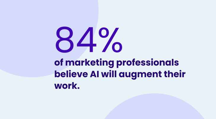 Elevate B2B Marketing News Weekly Roundup: B2B Priorities Study, Brand Authenticity Data, & GenAI in B2B