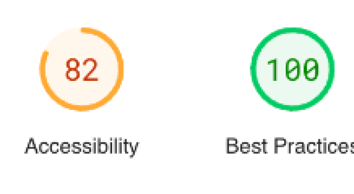 Evaluating the Most Common SEO Website Analysis Tools