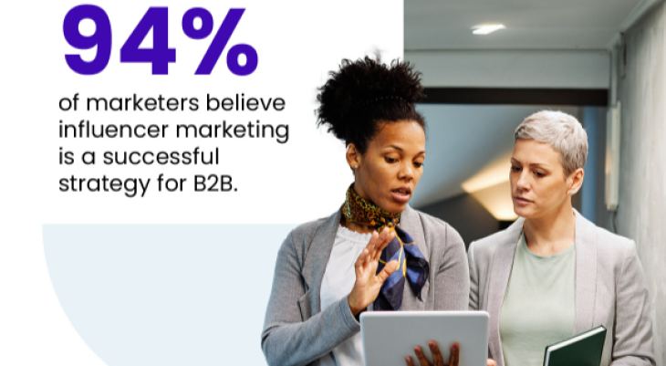 How Does B2B Influencer Marketing Actually Work?
